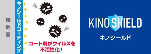 https://kinoshita-kokin.com/about/